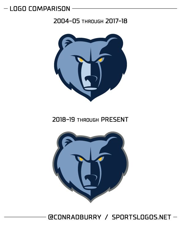 nba丹佛金块队与曼菲斯灰熊队下赛季将更换新logo队徽