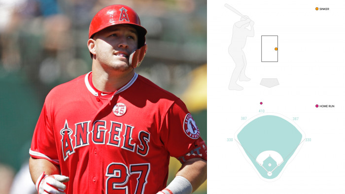 18. Mike Trout／ 486 英尺