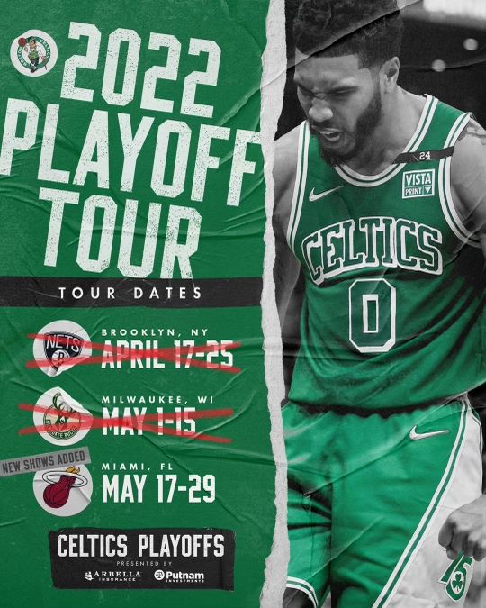 "2022 NBA East Championship Analysis" Boston Celtics