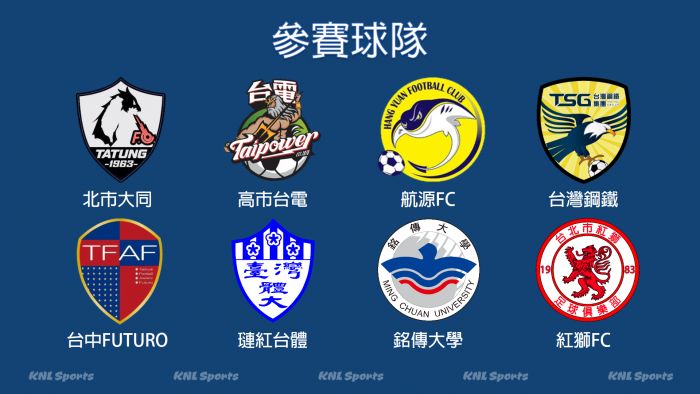 2020台灣企業甲級足球聯賽第一輪觀戰重點- 足球| 運動視界Sports Vision