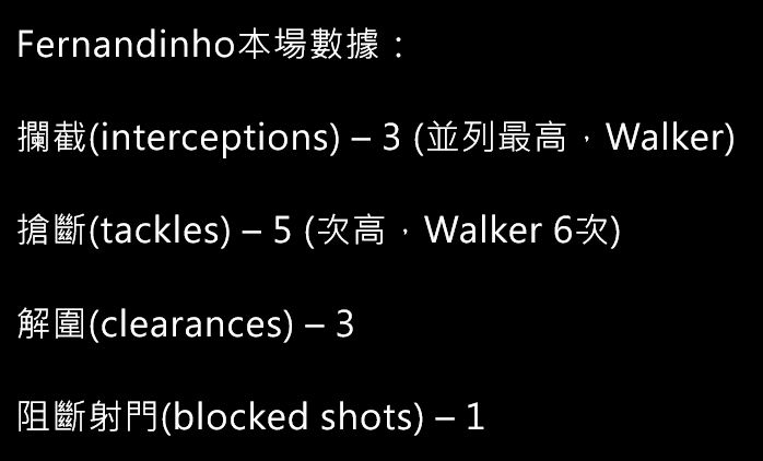 欧冠 曼城2 0巴黎圣日耳曼年轻的强权一同成长进化 享受人生ep 3 脚痛不能忍 足踝科医师破解足部迷思 教你走出知 足 好生活